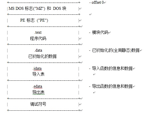 这里写图片描述