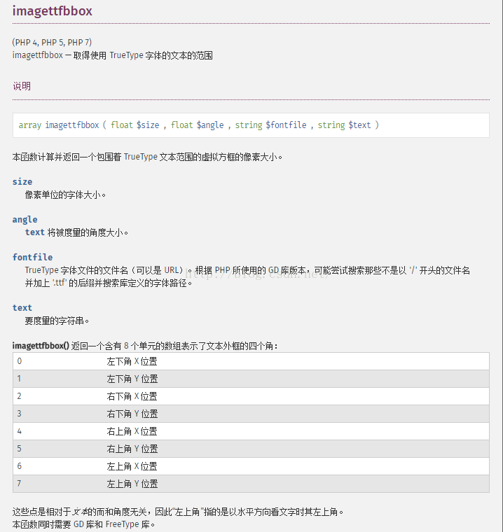 
			
				关于imagettfbox和imagettftext的用法测试			