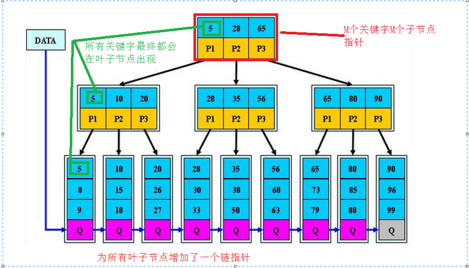 這裡寫圖片描述