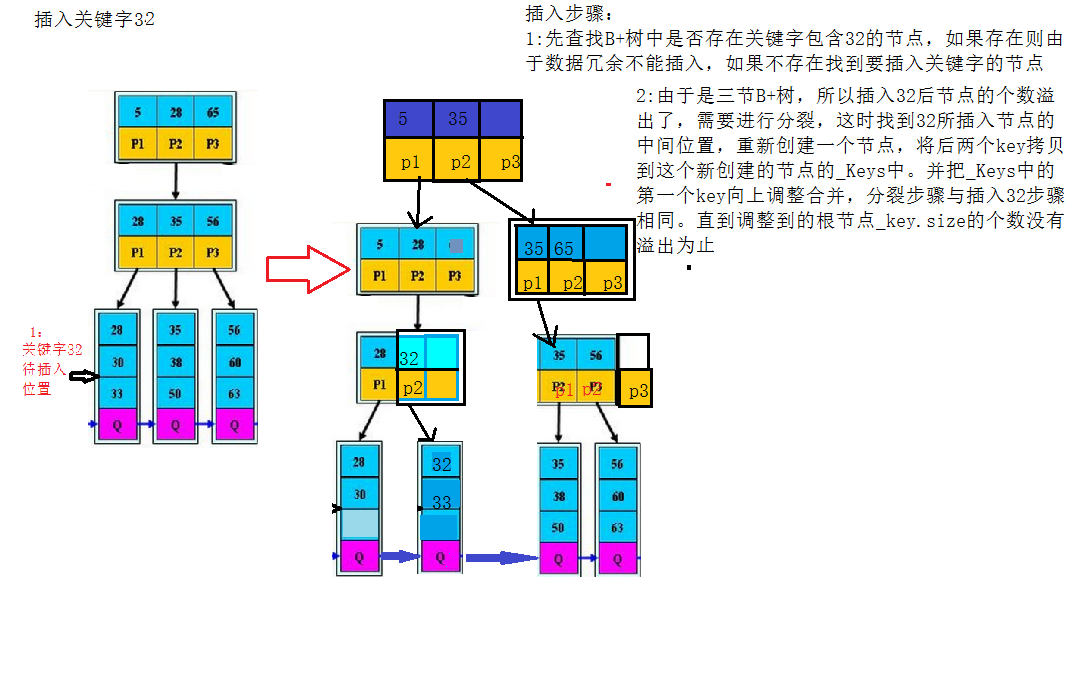 這裡寫圖片描述