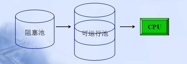 這裡寫圖片描述