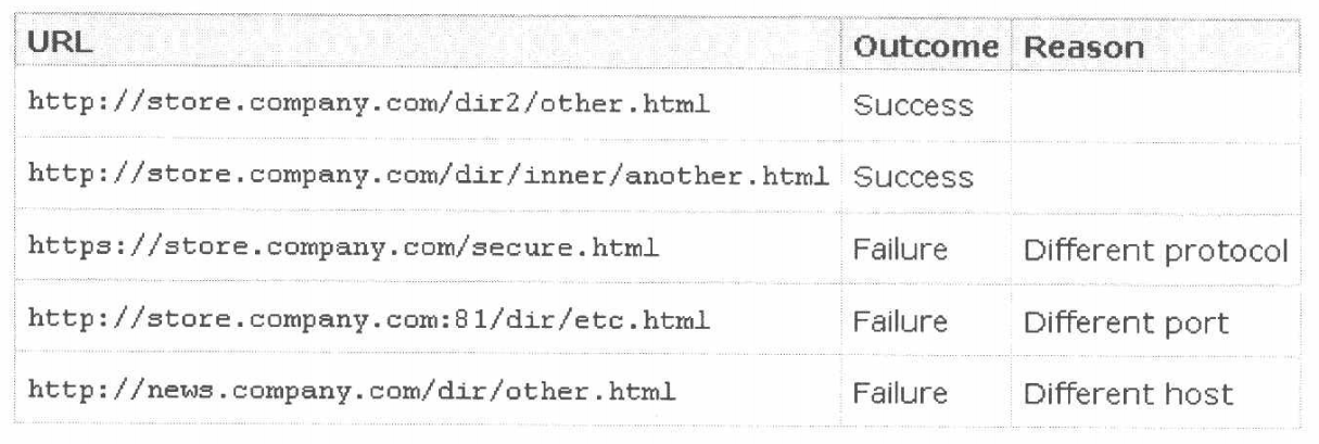 白帽子讲web安全 pdf_白帽子讲web安全适合初学者看吗