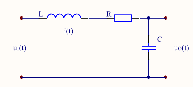 rlc