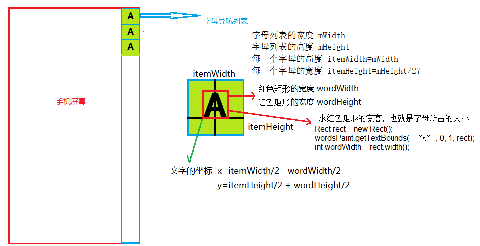 这里写图片描述