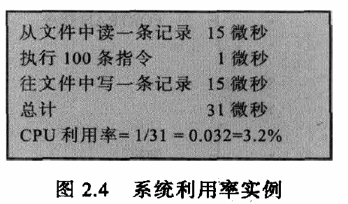 這裡寫圖片描述