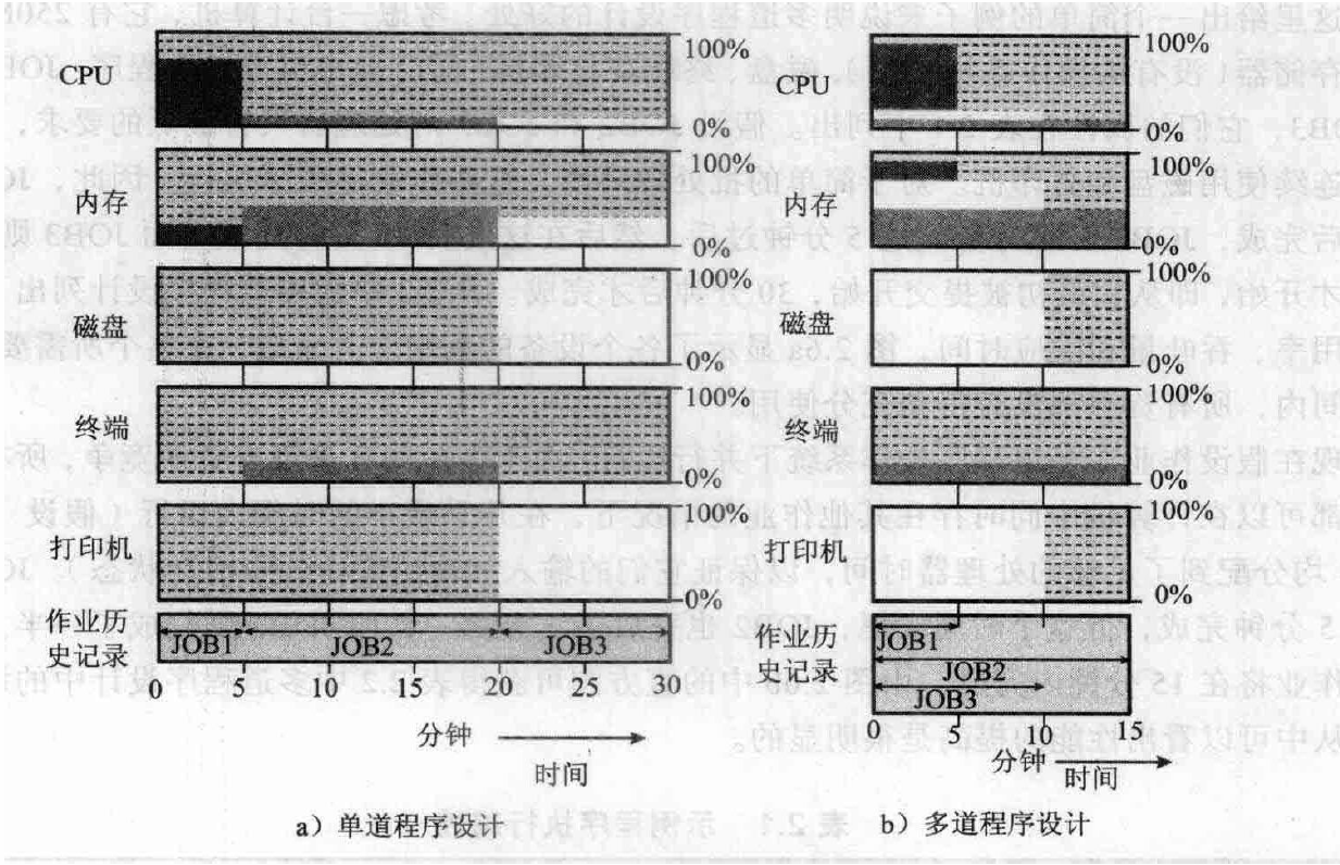 這裡寫圖片描述