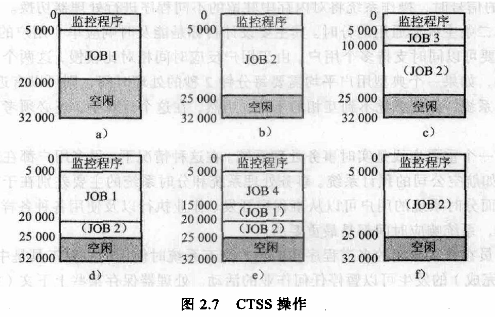 這裡寫圖片描述