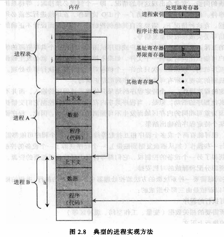 這裡寫圖片描述