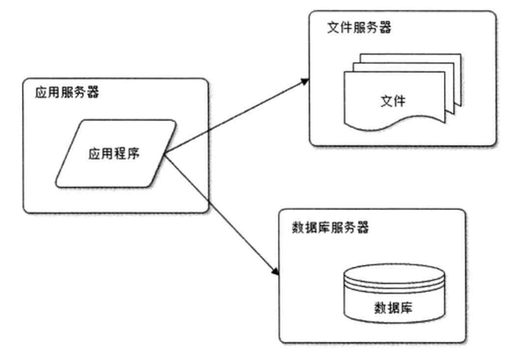 這裡寫圖片描述