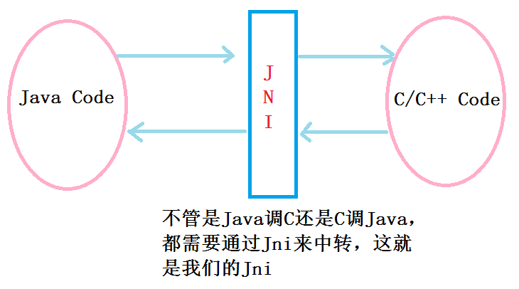 這裡寫圖片描述