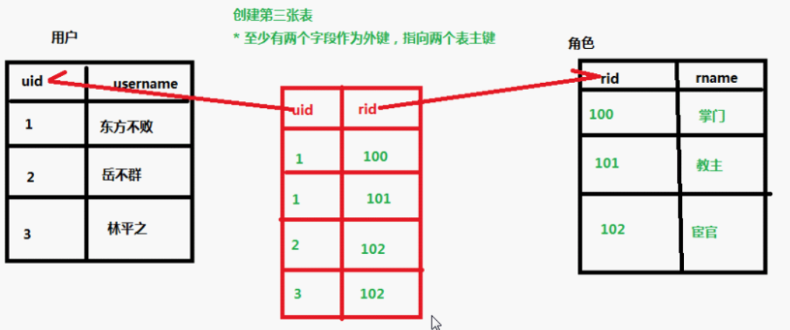 這裡寫圖片描述