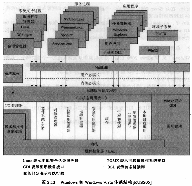 這裡寫圖片描述