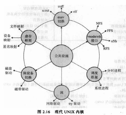 這裡寫圖片描述