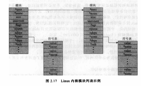 這裡寫圖片描述