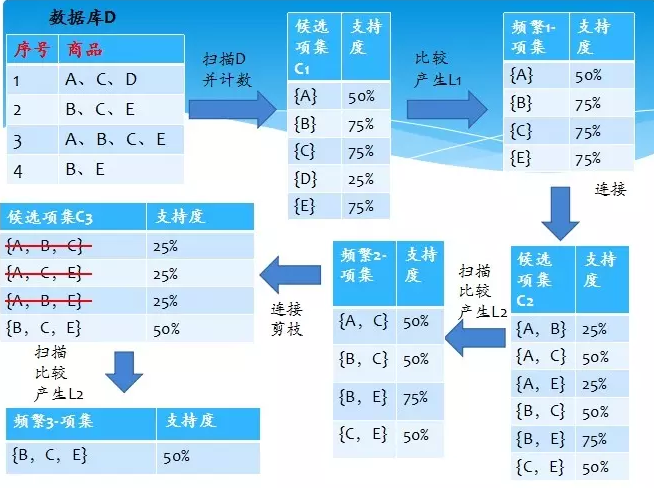 這裡寫圖片描述