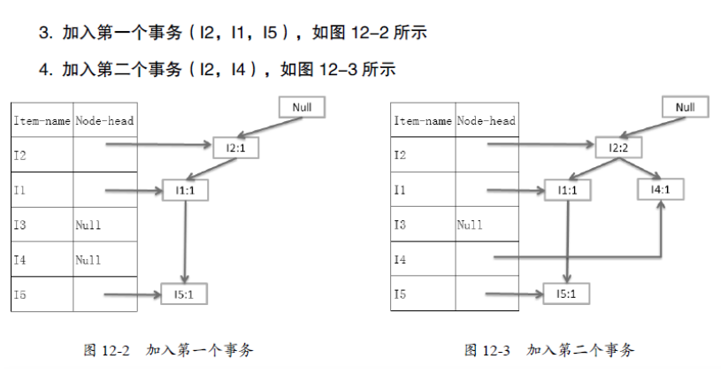 這裡寫圖片描述