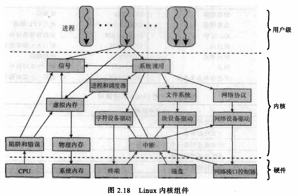 這裡寫圖片描述