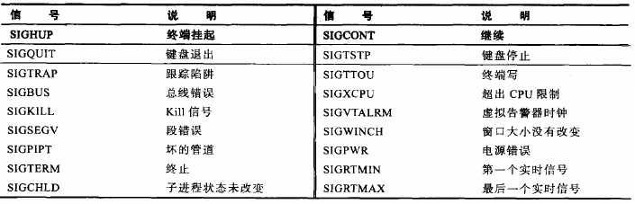 這裡寫圖片描述