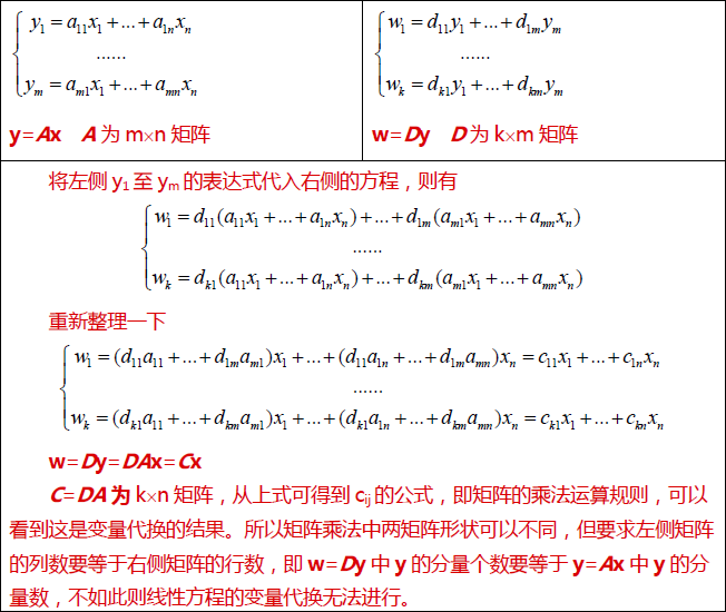 《矩阵乘法》