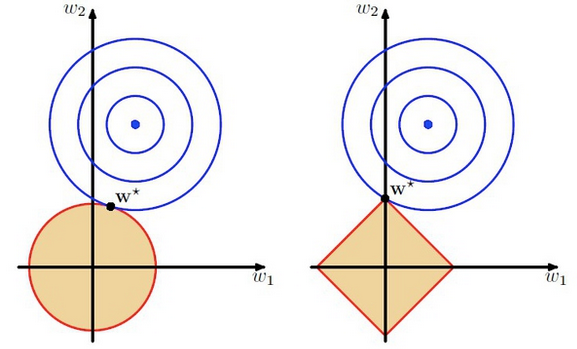 fig4