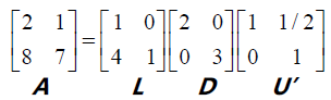 A=LDU