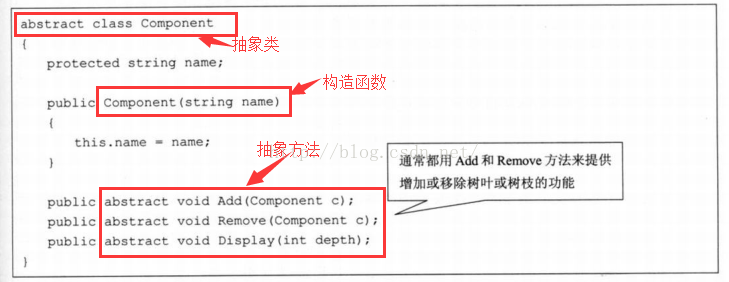 软考中的设计模式[通俗易懂]