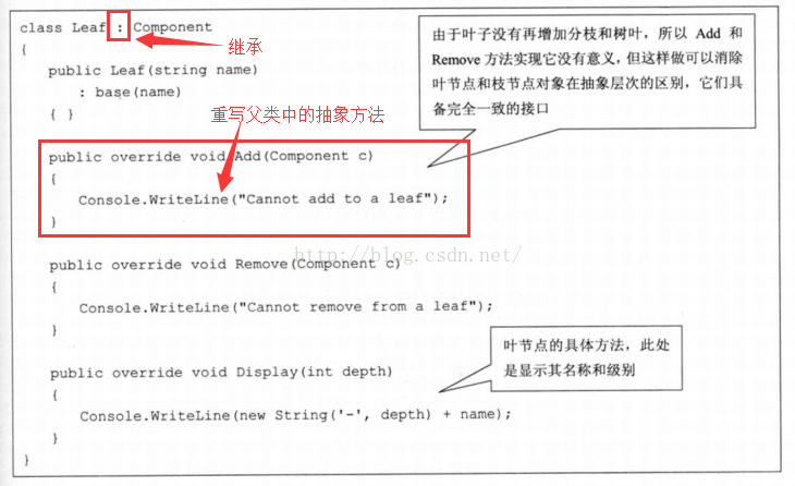 软考中的设计模式[通俗易懂]