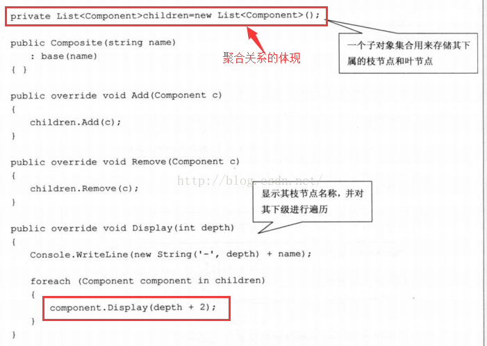软考中的设计模式[通俗易懂]