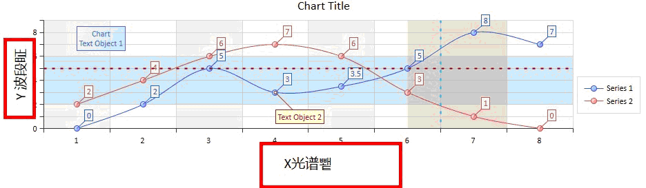 BCG库的一个bug[通俗易懂]