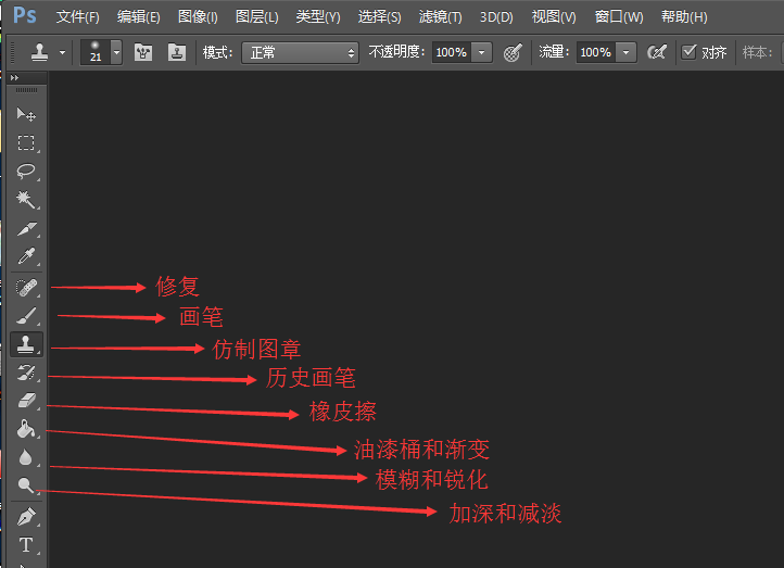 图像处理工具概览图