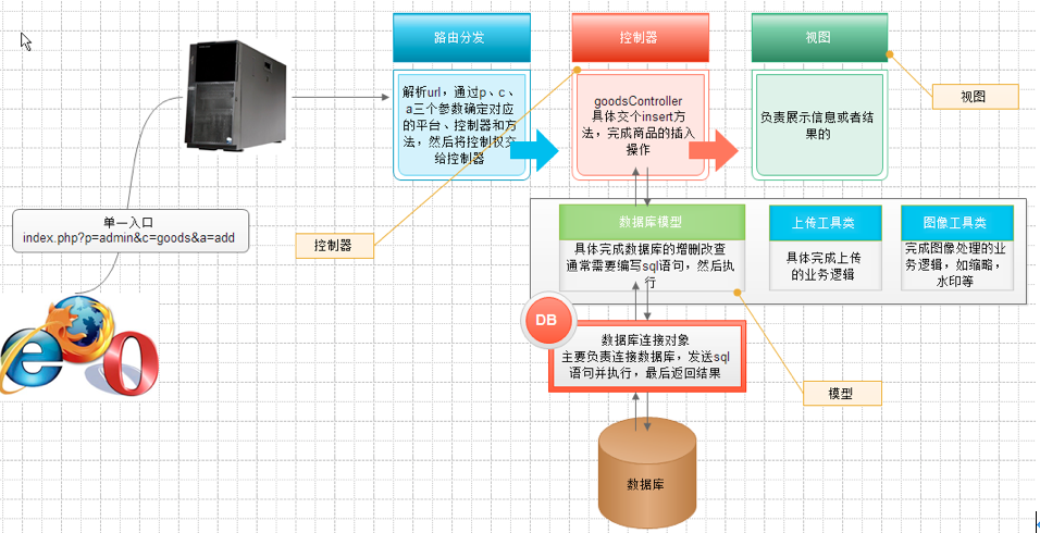 這裡寫圖片描述