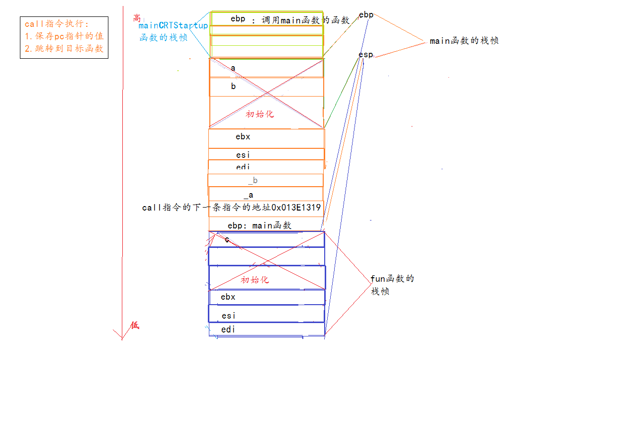 这里写图片描述