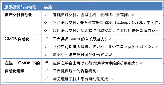 https://img-blog.csdn.net/20161122135141495