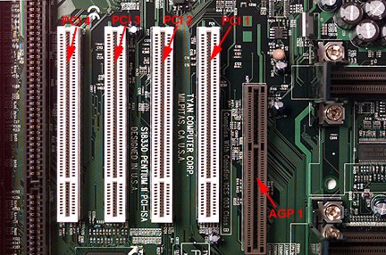 Зачем ломают pci на видеокарте