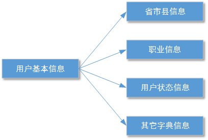 這裡寫圖片描述