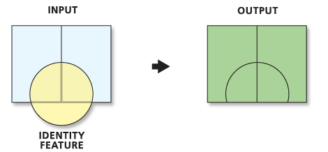 ����дͼƬ����