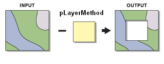 ����дͼƬ����