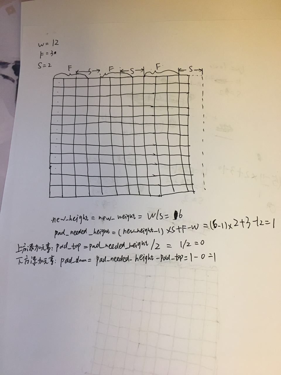 从tflearn Example中学习CNN(1)