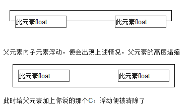 這裡寫圖片描述