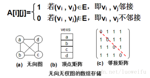 這裡寫圖片描述