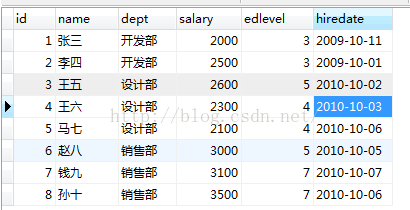 
			
				关于mysql中  group by ,  order   by ,  where,   having  语句的区别与运用			