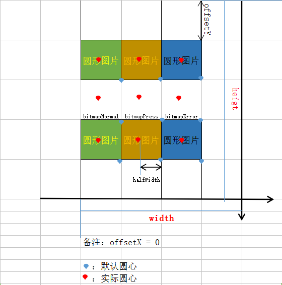 这里写图片描述