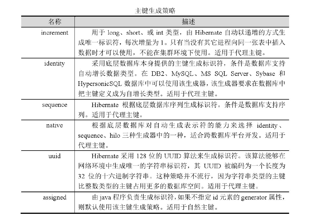 此处输入图片的描述