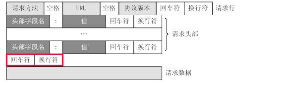 這裡寫圖片描述