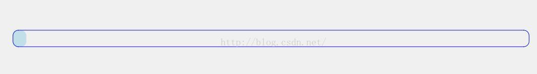 Konva.js--矩形案例