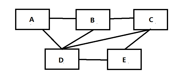 这里写图片描述