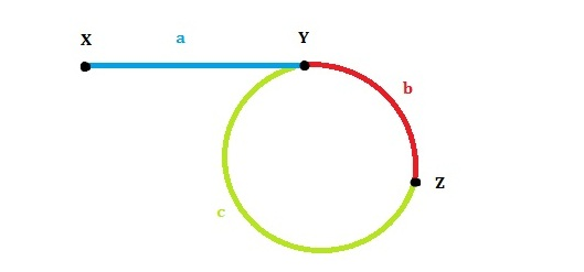 Linked List 