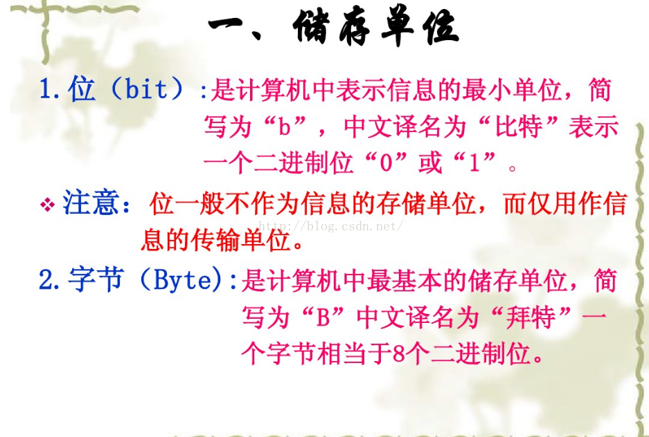 C语言存储单位 Yuanmeixiang的专栏 Csdn博客