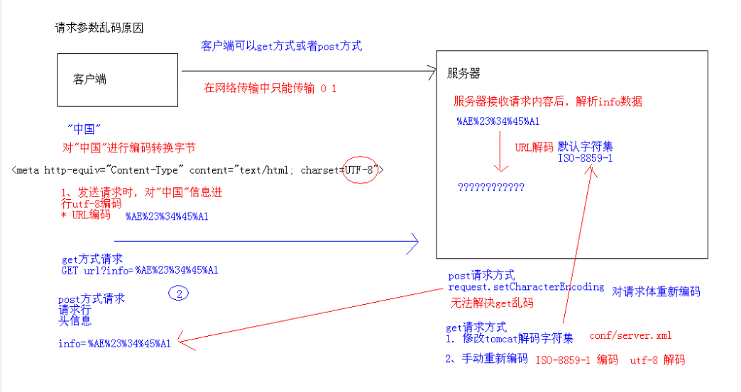 這裡寫圖片描述