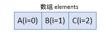 這裡寫圖片描述